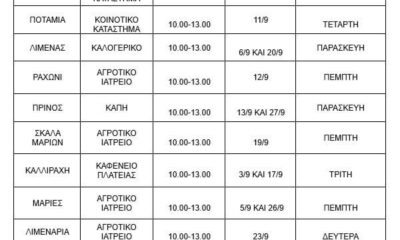 Θάσος:-Δράση-Προληπτικής-Νοσηλευτικής-«Μετρήσεις-σακχάρου,-αρτηριακής-πίεσης,-οξυγόνου,-χοληστερίνης,-τριγλυκεριδίων-&-ουρικού-οξέος»