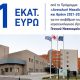 3,1-εκατ.-ευρώ-για-αναβάθμιση-του-ιατροτεχνολογικού-εξοπλισμού-του-Νοσοκομείου-Καβάλας